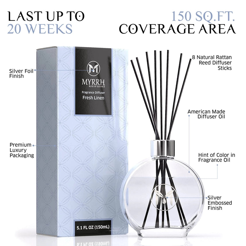 Reed Diffuser Set with 8 Rattan Sticks